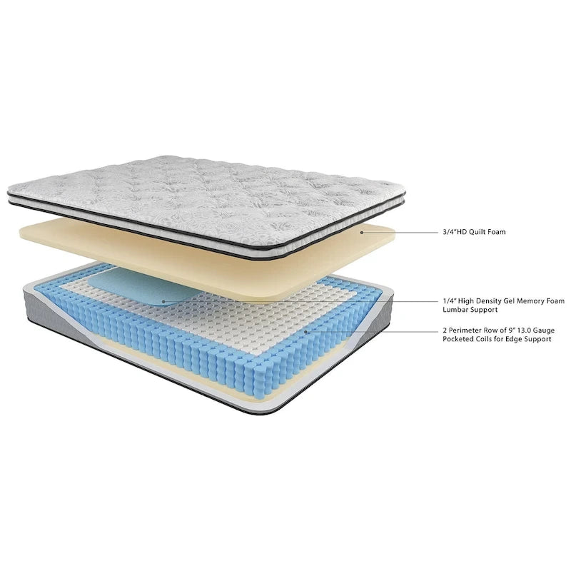 Ensemble matelas hybride noir/blanc et base réglable – 2 personnes, Grand lit/Très grand lit/Très grand lit californien