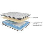 Ensemble matelas hybride noir/blanc et base réglable – 2 personnes, Grand lit/Très grand lit/Très grand lit californien